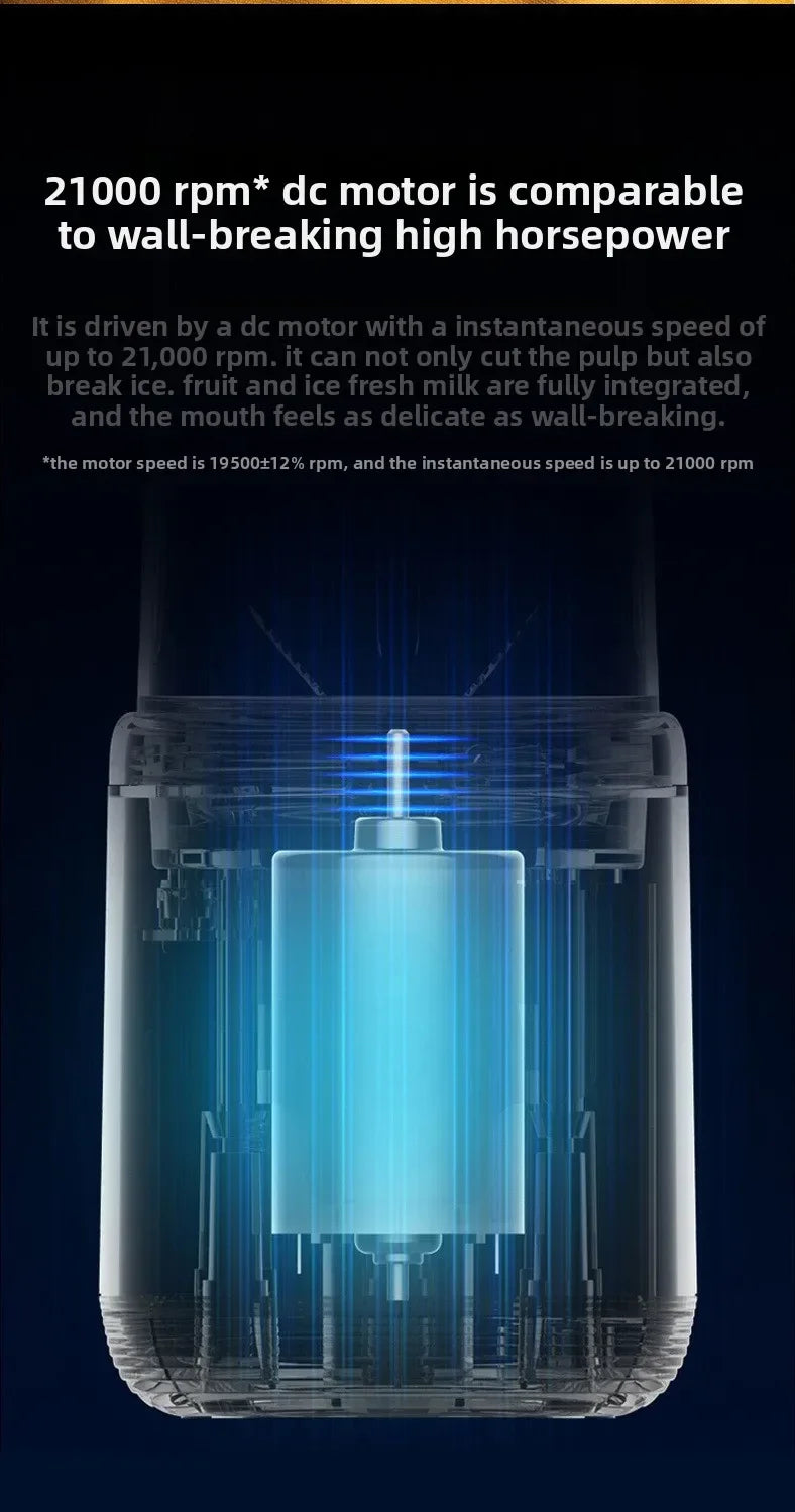 Portable USB Mini Blender – 6-Blade Personal Juicer Cup