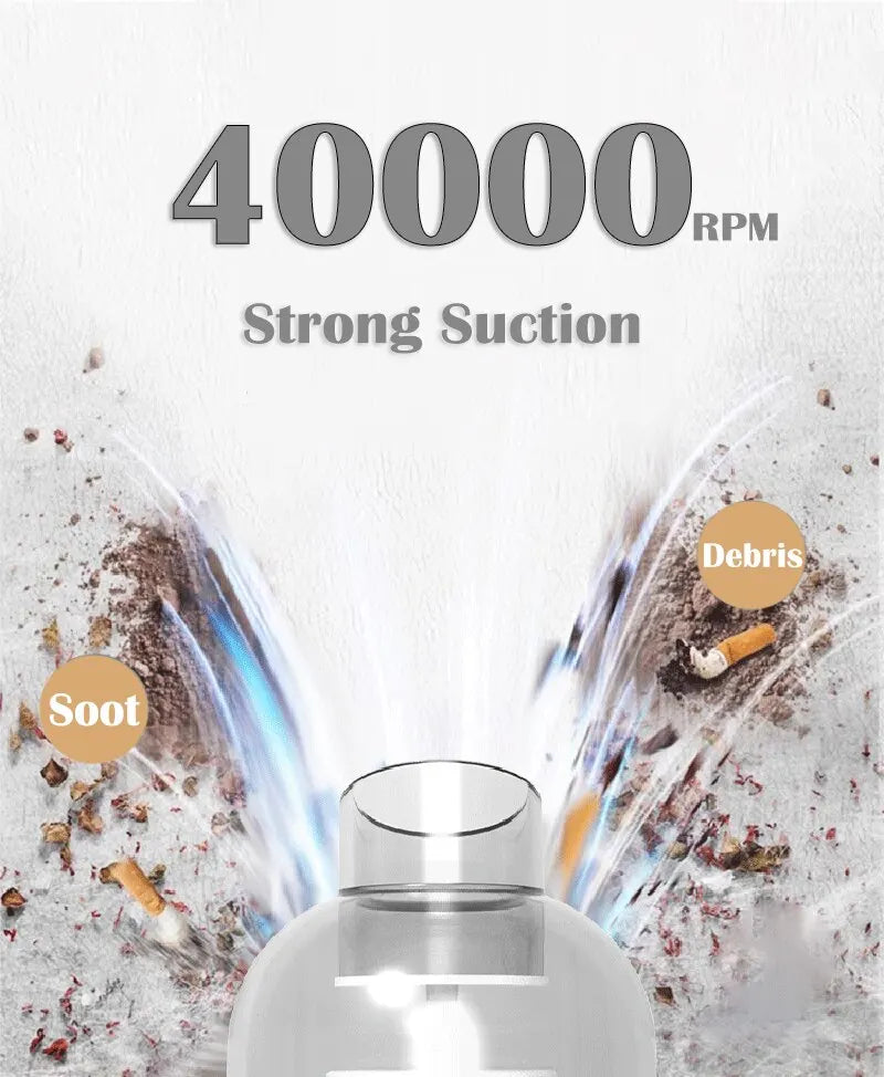 Cordless Mini Vacuum Cleaner – 9000Pa, Wet & Dry, USB Rechargeable
