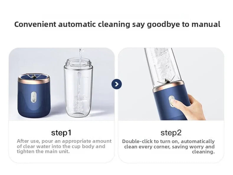 Portable USB Mini Blender – 6-Blade Personal Juicer Cup