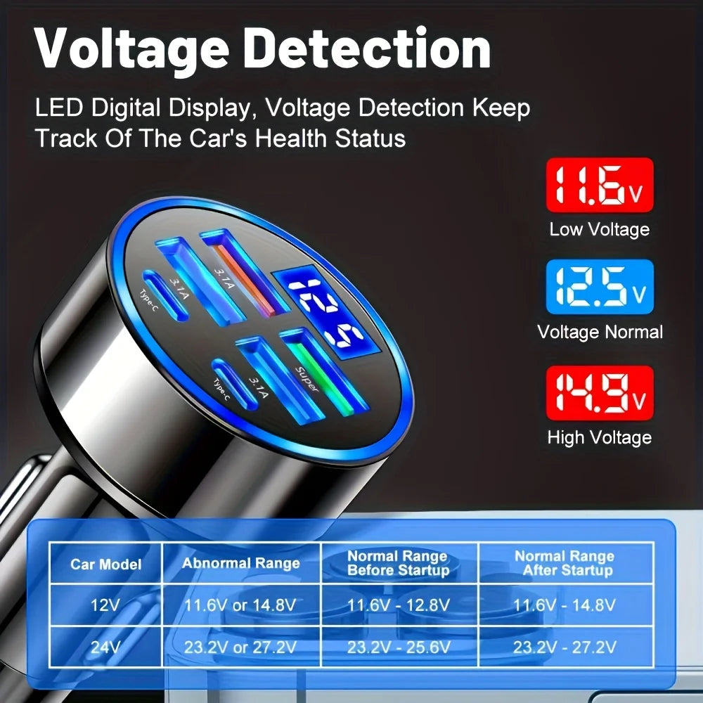 6-in-1 Fast Car Charger – Dual USB-C & USB-A, Digital Display